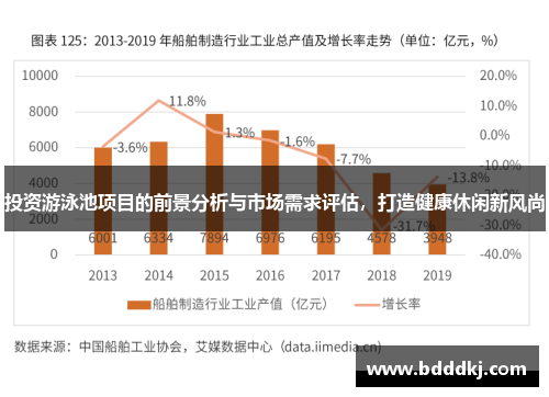 投资游泳池项目的前景分析与市场需求评估，打造健康休闲新风尚